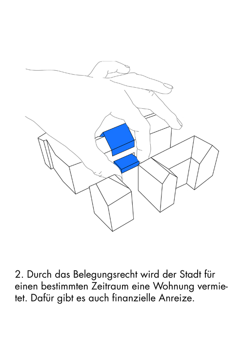 anleitung-soziale-mischung-obenplus-2