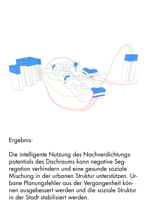 anleitung-soziale-mischung-obenplus-4